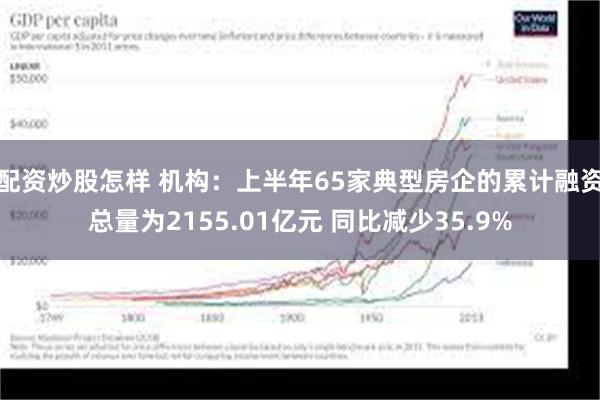 配资炒股怎样 机构：上半年65家典型房企的累计融资总量为2155.01亿元 同比减少35.9%