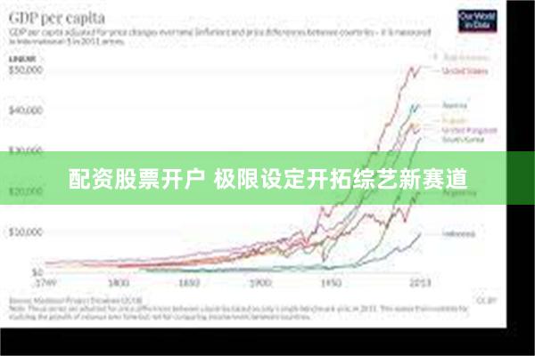 配资股票开户 极限设定开拓综艺新赛道