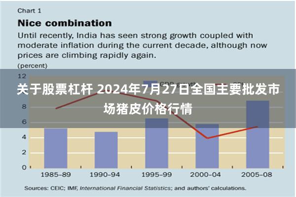 关于股票杠杆 2024年7月27日全国主要批发市场猪皮价格行情