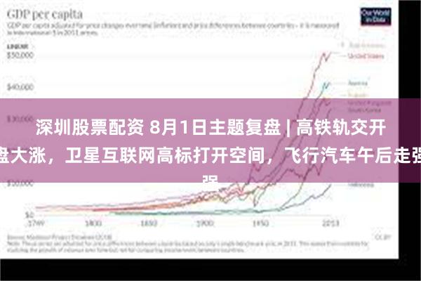 深圳股票配资 8月1日主题复盘 | 高铁轨交开盘大涨，卫星互联网高标打开空间，飞行汽车午后走强