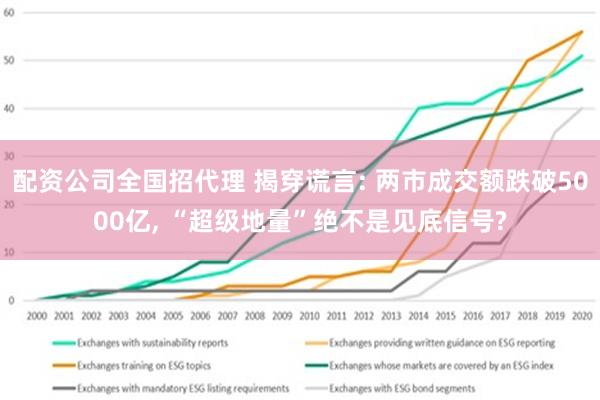 配资公司全国招代理 揭穿谎言: 两市成交额跌破5000亿, “超级地量”绝不是见底信号?