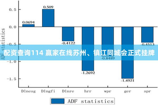 配资查询114 赢家在线苏州、镇江同城会正式挂牌