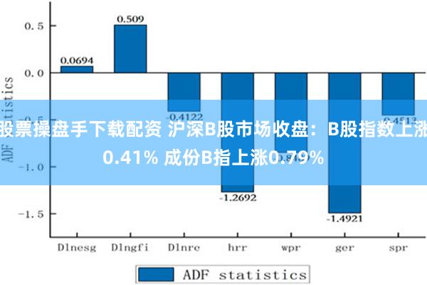 股票操盘手下载配资 沪深B股市场收盘：B股指数上涨0.41% 成份B指上涨0.79%