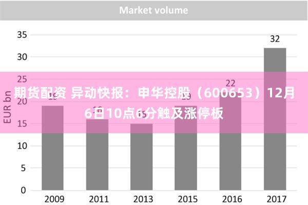 期货配资 异动快报：申华控股（600653）12月6日10点6分触及涨停板