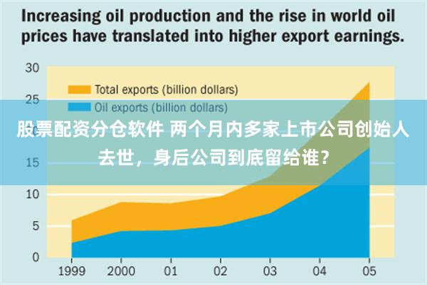 股票配资分仓软件 两个月内多家上市公司创始人去世，身后公司到底留给谁？