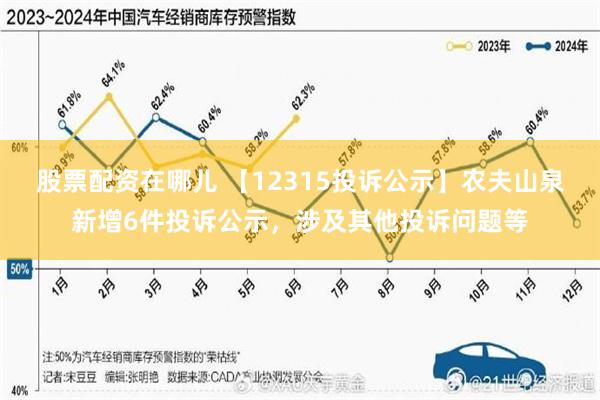 股票配资在哪儿 【12315投诉公示】农夫山泉新增6件投诉公示，涉及其他投诉问题等